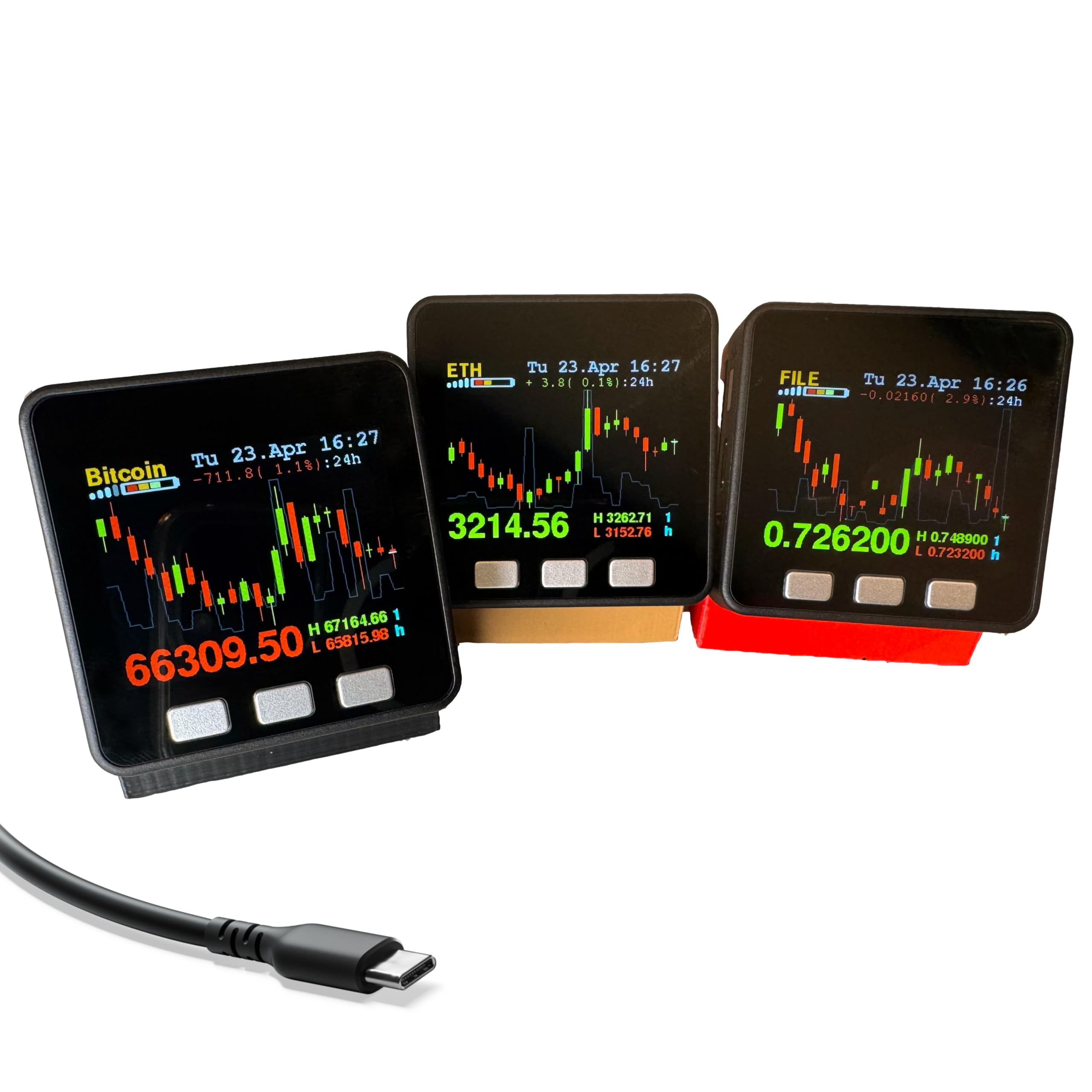 Mua Crypto Gift Price Display – Real-Time Desktop Stock & Crypto  Candlestick Charts – Live Market Data Ticker – Customizable – Multiple  Finishes & Battery Options – Track SPY TSLA BTC ETH