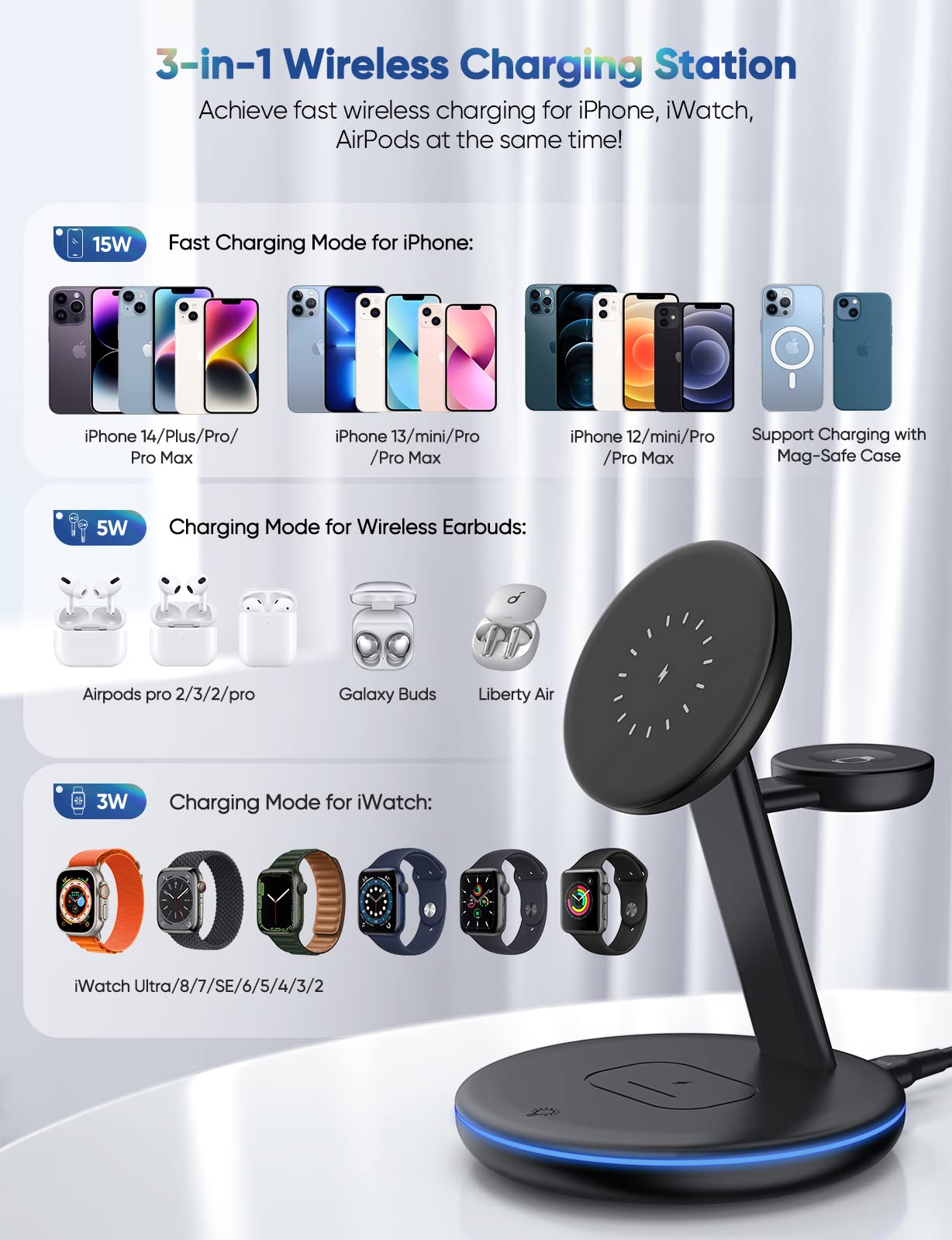 3 in 1 Charging Station for Apple Devices,Fast Mag-Safe Charger Stand,Magnetic Wireless Charger for iPhone 16 15 14 13 12 Series & Apple Watch 10 9 8 7 6 5 4 3 2 SE & Airpods 4 3 2 Pro