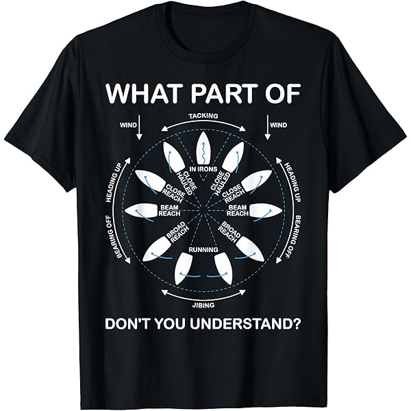 SAILING GRAPHIC ルーズロンT Sailing Graphic T-Shirt | Nautica