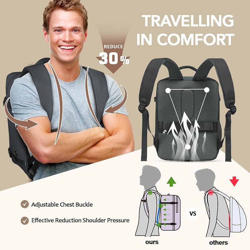 Sac à dos pour bagage à main - 40 x 30 x 15 cm - Pour Ryanair sous le siège - Petit sac de voyage pour femme - Sac à dos d'avion, gris clair, 40x30x20cm, Sacs à dos de voyage