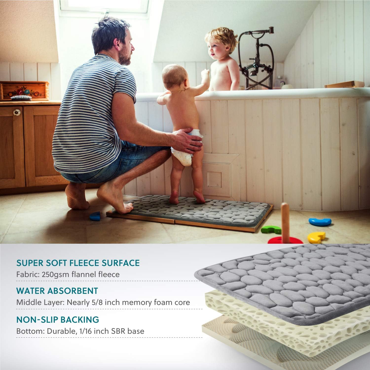 Bedsure Memory Foam Bath Mat Non Slip Bathroom Rugs Absorbent Grey Bath Mats for Bathroom 17x24 Inches Cobblestone Machine Washable Bath Rugs: Home & Kitchen