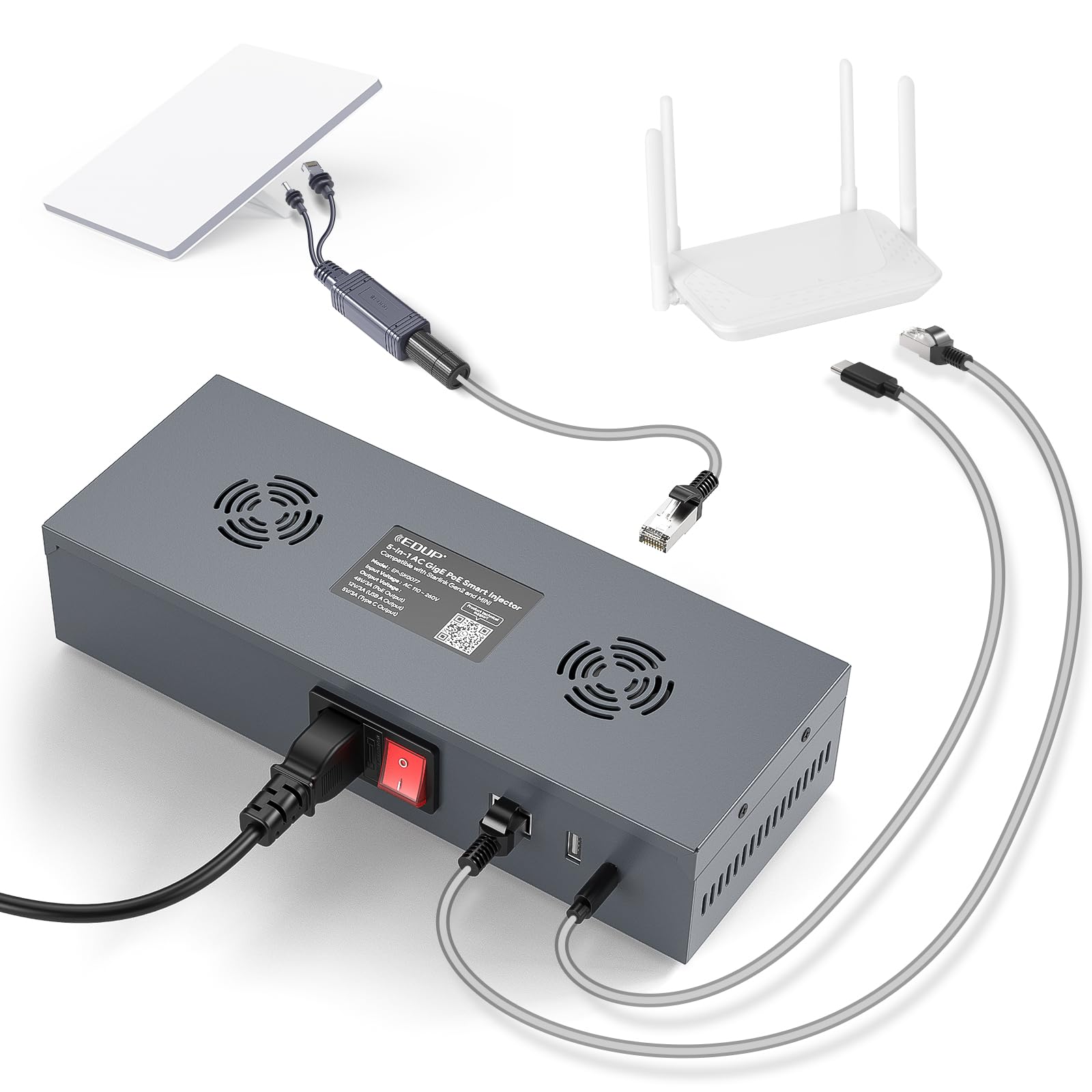 Photo 1 of QUIDDITY Starlink Mini Poe Kit: 180W Gigabit Ethernet Surge & ESD Protection 12V Mini Starlink Adapter Splitter PoE Splitter + AC 110-260V to DC 48V 3A USB & Type-C Power Outputs for Starlink Mini