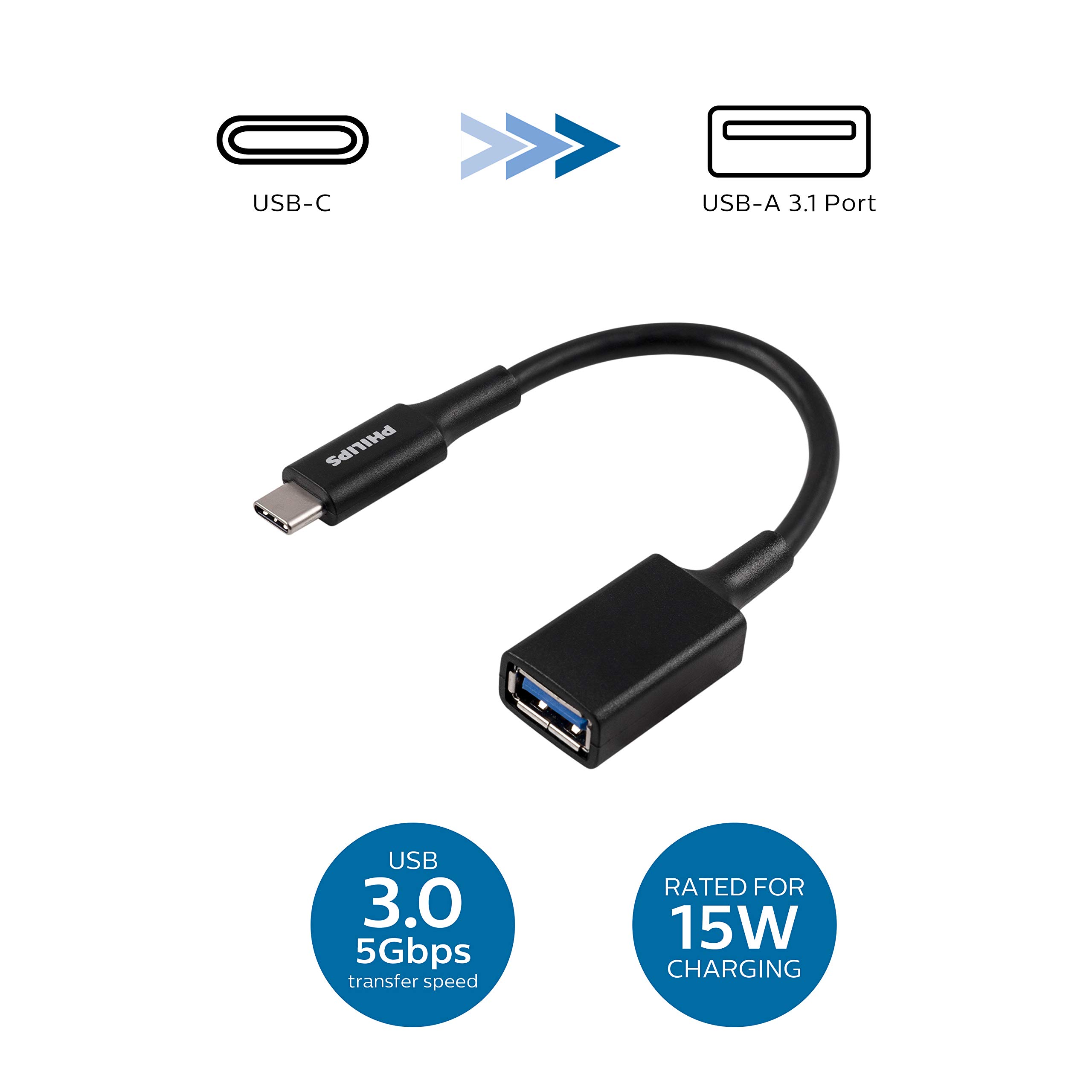 Philips USB C Male to USB A Female Adapter, 15W 6 inch Type A, 3.0 Adapter Port, Compatible with MacBook Pro/Air, iPhone 16 Pro/Max, Samsung Galaxy S24/S23/S22, 5 Gbps Transfer Speed, Black, SWU7113A/27