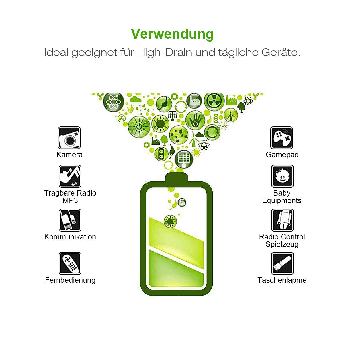 EBL 4 Stück 1100mAh NI-MH Akkus AAA Mirco Wiederaufladbare Akkus