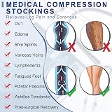 Beister Medical Compression Stockings 20-30 mmHg Closed Toe Thigh High view 6