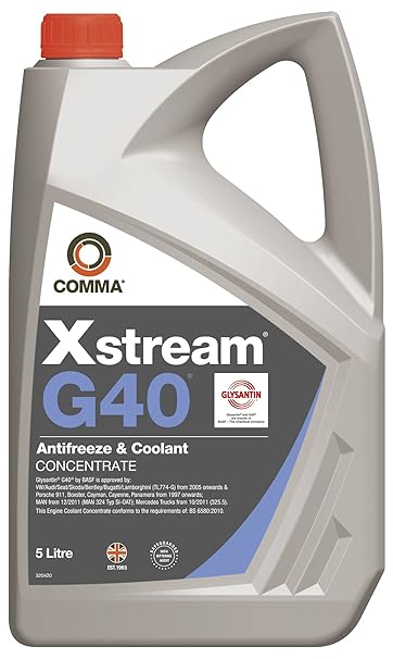 Антифриз comma g40