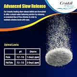 Crystal Clear 4-in-1 Chlorine Tablets 1kg Spas Pools 50 x 20g view 7