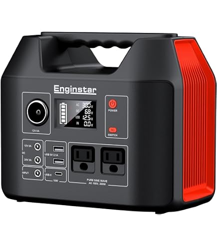 Amazon.com: GRNPOWCN 19V 65W AC Adapter Charger for EnginStar R300