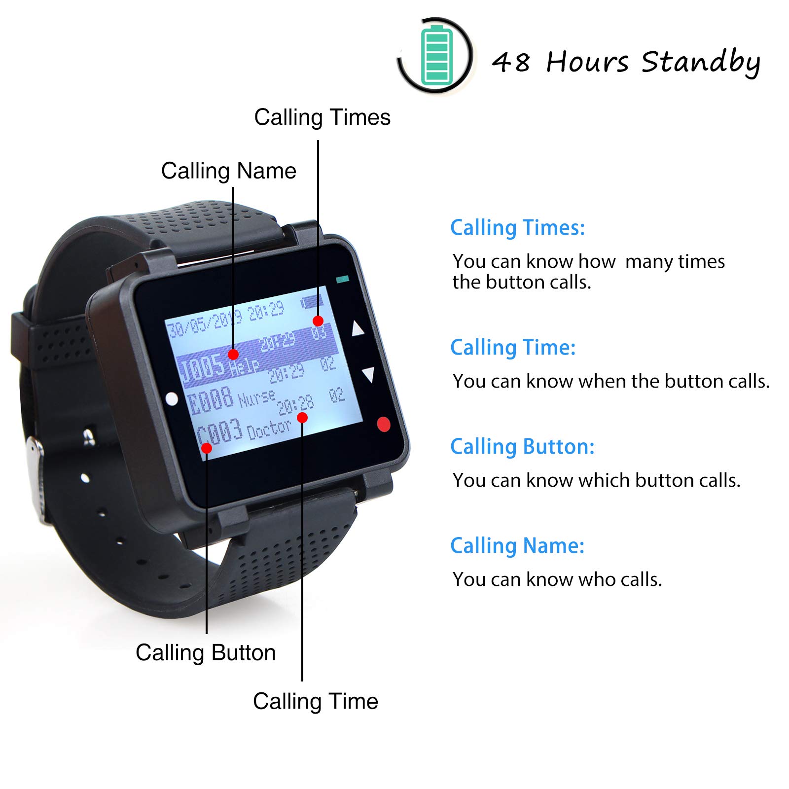 Turn Keycode Pagers Mua Retekess T128 Caregiver Pagers,Restaurant Pager System,Buzzer ...