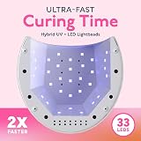 SUNUV UV LED Nail Lamp Gel Curing Light Professional Manicure Pedicure Tool view 4