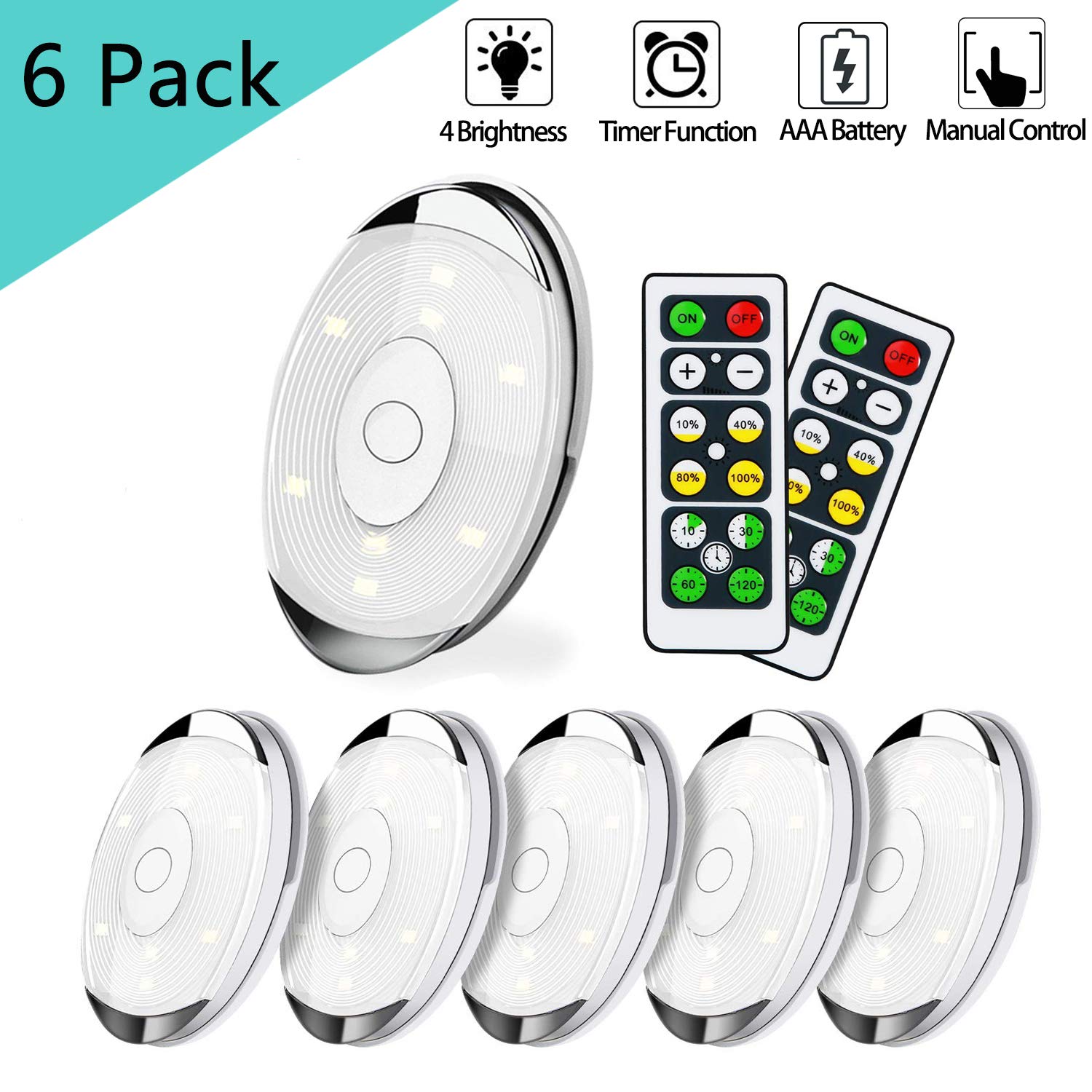 Wireless Under Cabinet Led Lighting With Remote Fescar