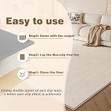 Lusee Anti Slip Rug Underlay 80x150cm Non Slip Matting for Hard Surfaces view 6