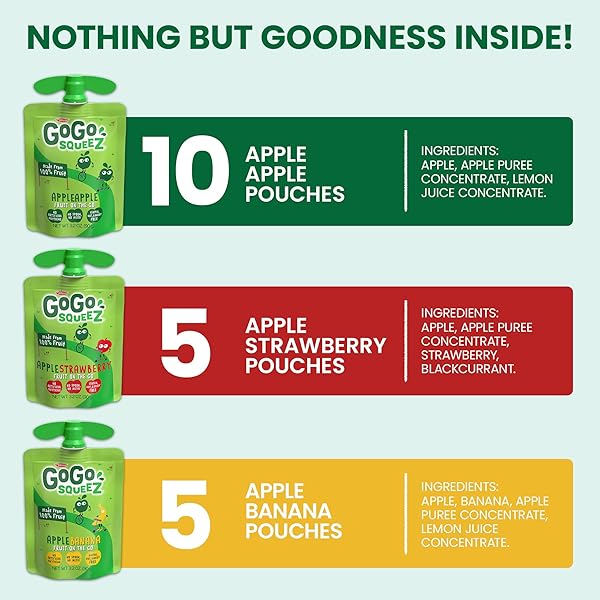 GOGO SQUEEZ APPLESAUCE AND FRUIT PUREE VARIETY PACK, APPLE, BANANA & STRAWBERRY, 3.2 OZ (PACK OF 20), UNSWEETENED FRUIT SNACKS FOR KIDS, GLUTEN FREE, NUT FREE AND DAIRY FREE, BPA FREE POUCHES