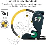 Kinderkraft Car Seat I-Size 100-150 cm Blue Isofix view 3