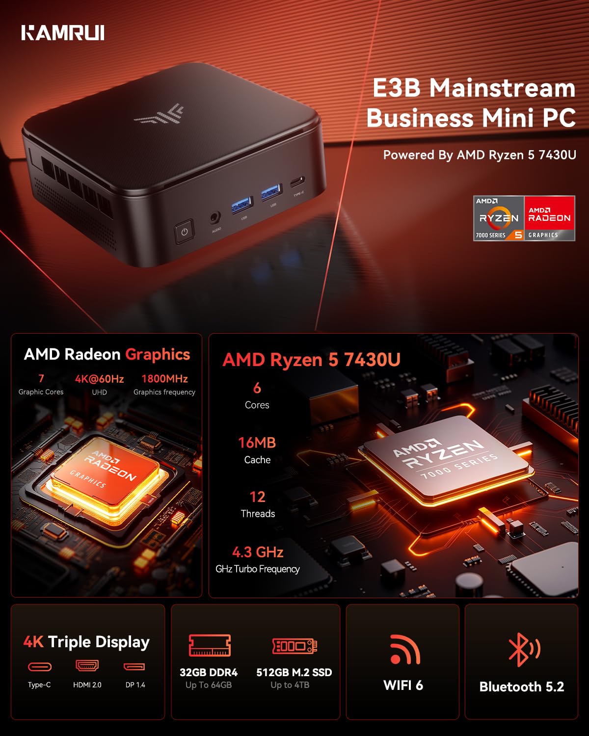 KAMRUI Mini PC, E3B 32GB RAM 512GB SSD Mini Gaming Computers AMD Ryzen 5 7430U Micro Desktop Computer (Max 4.3GHz,6C/12T, Beat 5650U), Small PC Support WiFi 6, BT5.2, Triple Display for Office Home