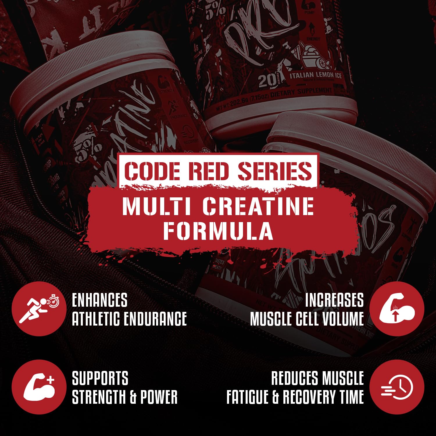 5% Nutrition Code Red Micronized Creatine | Monohydrate Powder Blend | Flavored Creatine for Power, Strength Endurance, Cellular Energy & Cognitive Health (Wild Berry)