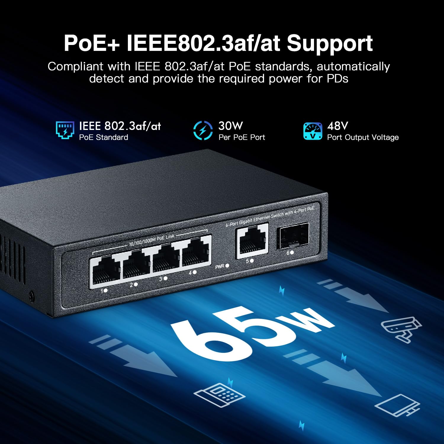 YuLinca 6 Port Mini Gigabit PoE Switch mit 4 PoE+ Port, 1 Gigaibt RJ45 Uplink, 1 Gigabit SFP, IEEE802.3af/at, Max 65W, Metall Lüfterloser Plug & Play Ethernet Switch 3
