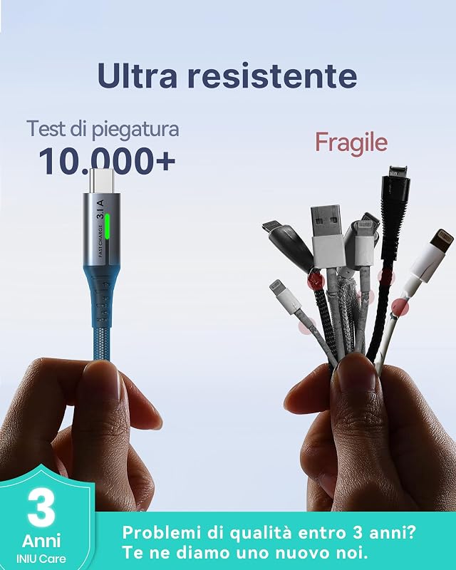Cavo USB Type-C, Cavo USB [2m+2m+0.5m] QC Tipo C Cavo Type C Rapida