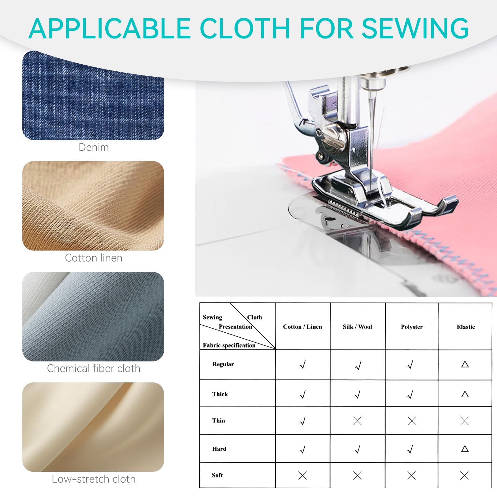 Mini Sewing Machine for Beginners, Portable Electric Sewing Machine with Dual Speed, 12 Built-in Stitches, Foot Pedal, and Accessories Kit for Home DIY Projects & Gift