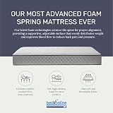 Hybrid Memory Foam & Spring Mattress 3ft Single 190x90x20cm view 3