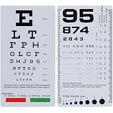 NOYOC Rosenbaum Pocket Eye Chart, Pocket Snellen Eye Chart, 2 Pack | 2 in 1 Double Sided, 6.5x3.5 in, Handheld Eye Exam Chart, Plastic, Visual Acuity Card for Eye Exams at 6 Feet Test Distance