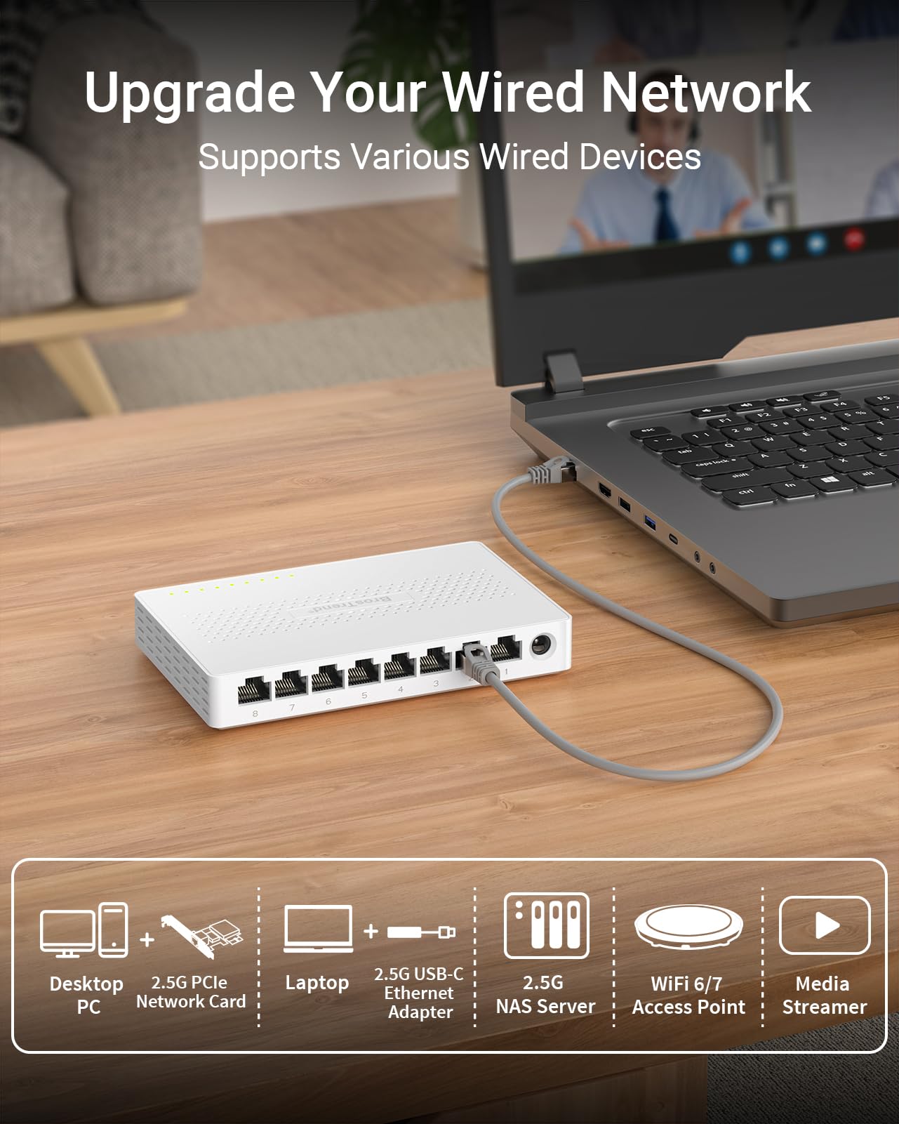BrosTrend 8x 2.5-Gigabit Ports Ethernet Netzwerk Switch, 2.5 Gbit/s Unmanaged LAN Switch 8 Port für Home oder SOHO-Netzwerke (Lüfterlos Desktop/Wandmontage Plug-and-Play, Lifetime-Schutz) LAN Splitter 3