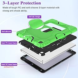 ZoneFoker for iPad 9th Generation Case, iPad 8th