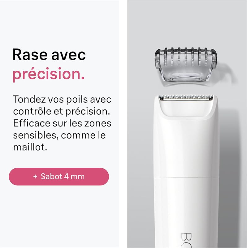 Mini Tondeuse Corps BS1000, Blanc