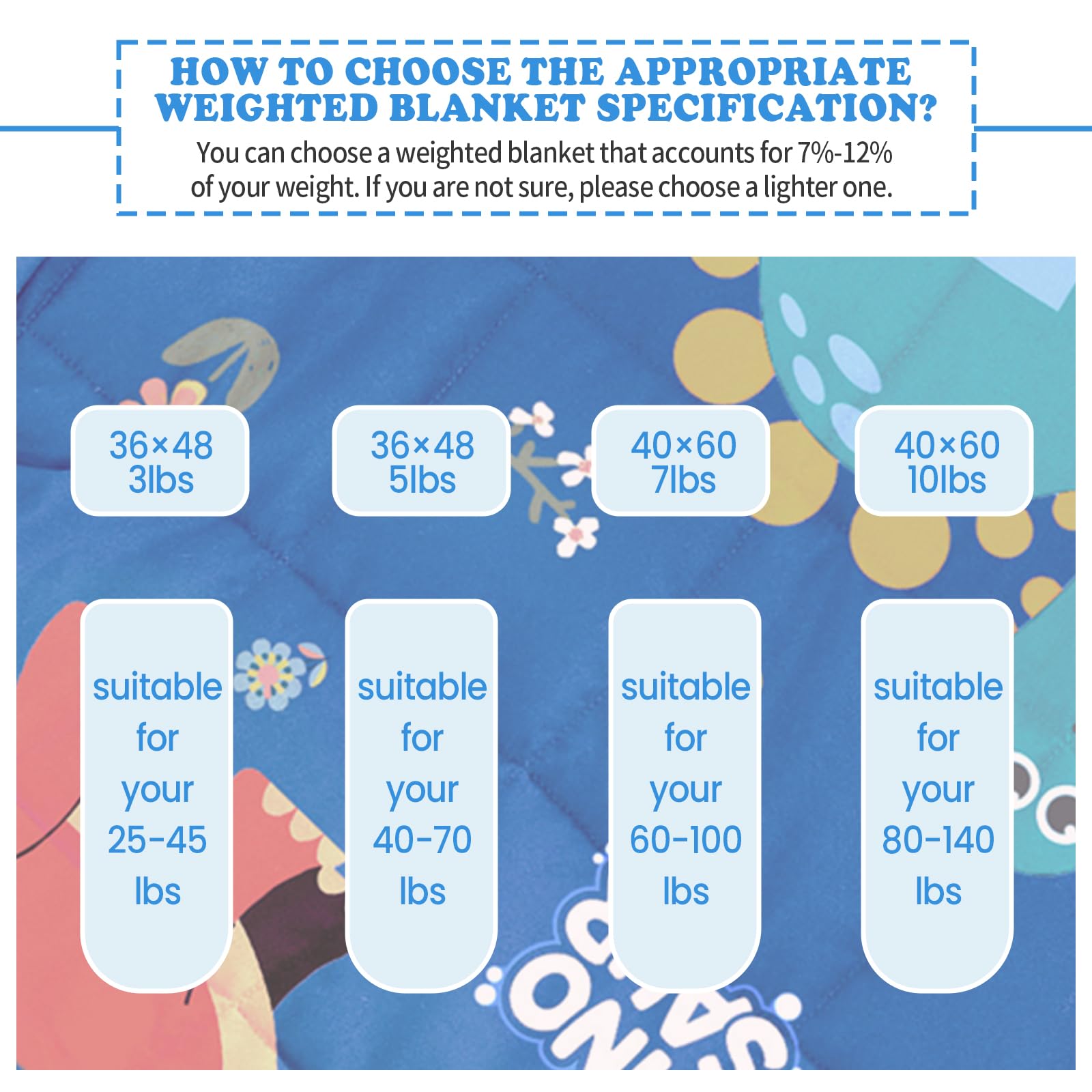 HOSUKKO Weighted Blanket - 5 lbs Blue Dinosaur Heavy Blanket - Breathable Blanket(36 * 48 inches, 5 lbs)