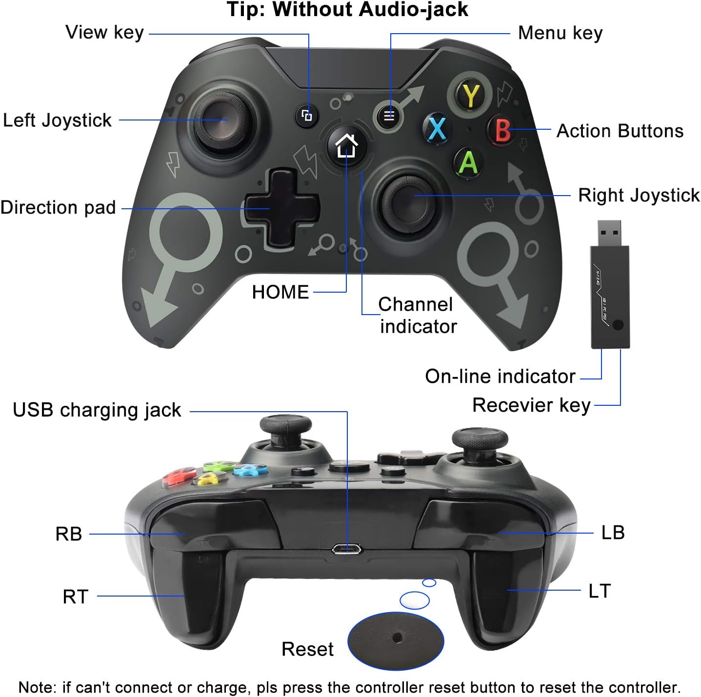 [2020 Newest Version] Xbox One Wireless Controller, W&O Wireless PC Gamepad with 2.4GHZ Wireless Adapter, Compatible with Xbox One/One S/One X/P3 Host/Windows 7/8/10 (Black): Computers & Accessories