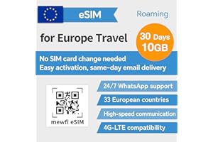 MEWFI eSIM for Europe Travel 30 Days 10GB for Unlocked Phones – 4G High-Speed Communication, Supports European 30+ Countries – Easy Activation & 24/7 Whatsapp Support