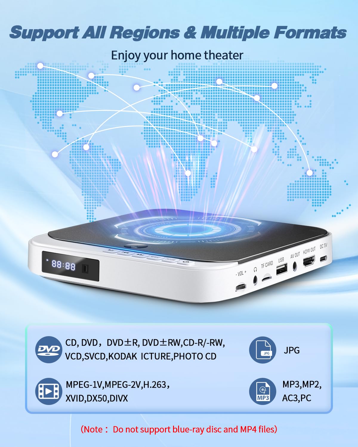 HDMI DVD Players for TV, DESOBRY 1080P HD Mini Small DVD Player with All Region Free, Compact DVD Player for Smart TV, Support AV Output, USB/TF Card Input, Remote Control,PAL/NTSC