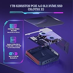 Mini Gaming PC, 12Th Gen Core i9-12900H Up to 5