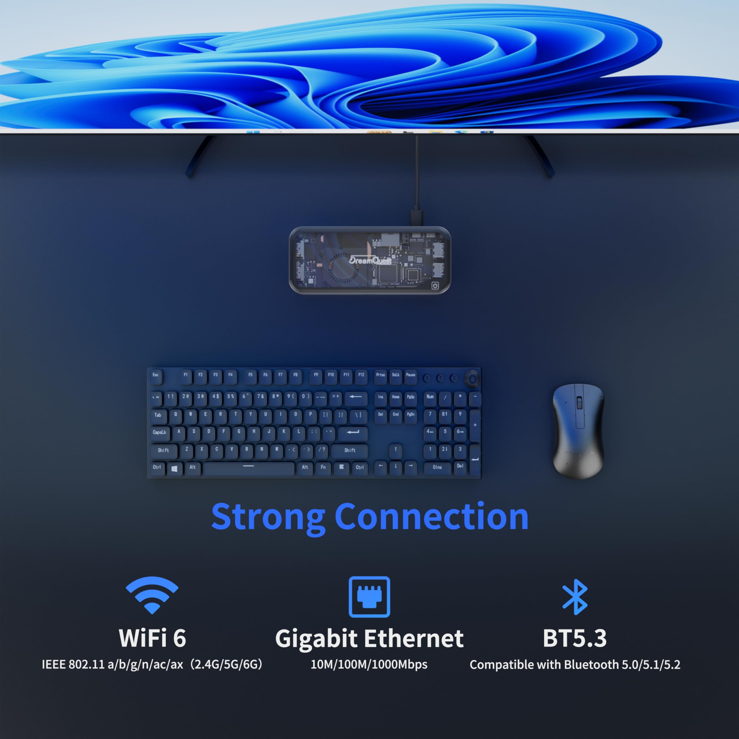 DreamQuest Mini PC Windows 11 Pro Intel N95, 16GB RAM 512GB SSD, Doppia HDMI + Type-C 4K, WiFi 5, Desktop Computer Compatto Per Ufficio E Casa