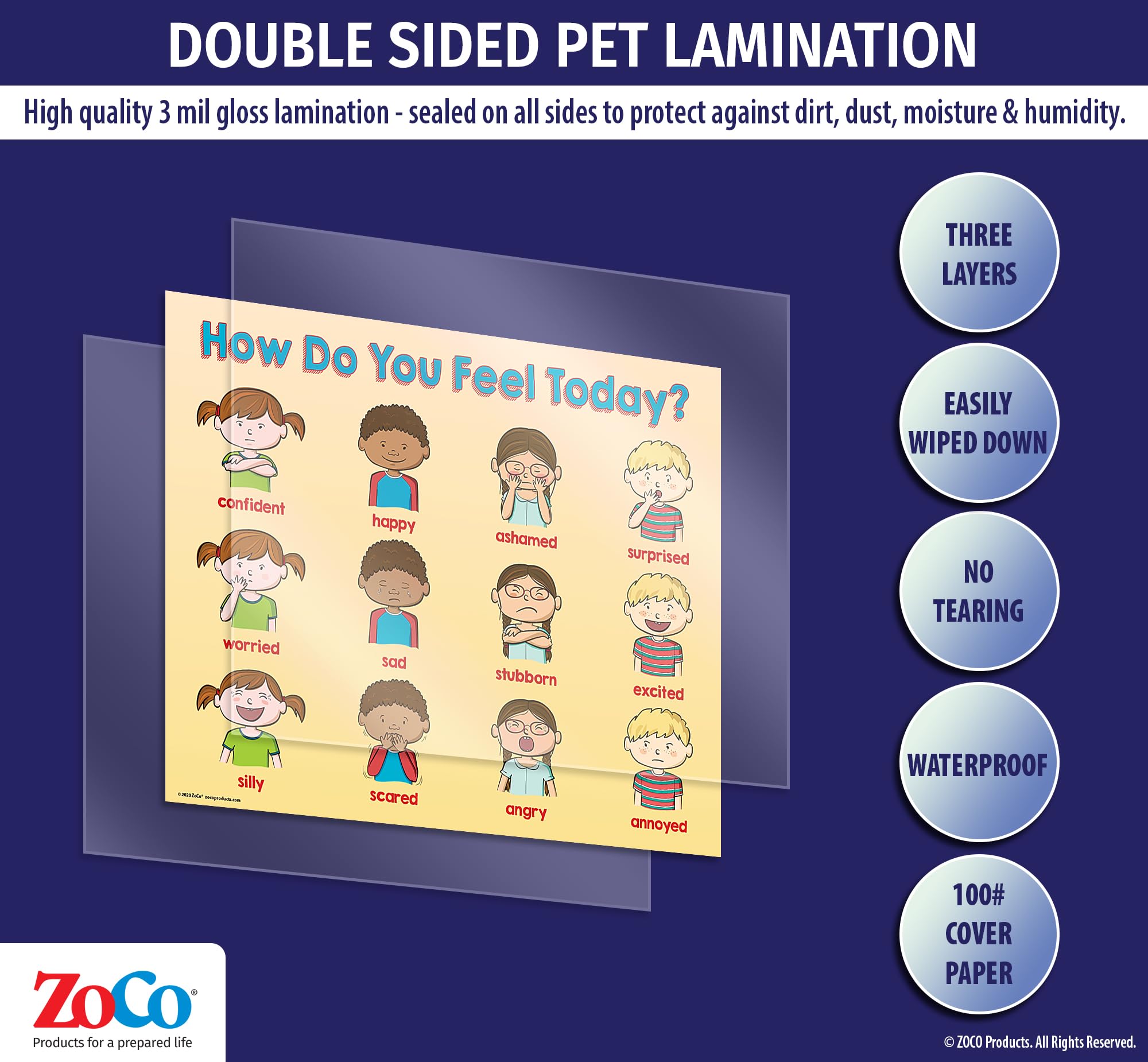 Safety Magnets ZOCO – How Am I Feeling Today? Poster – Laminated 17x22 – Emotions & Feelings Chart for Kids – Preschool Essentials – Classroom Decorations for Homeschool, Daycare, Teachers