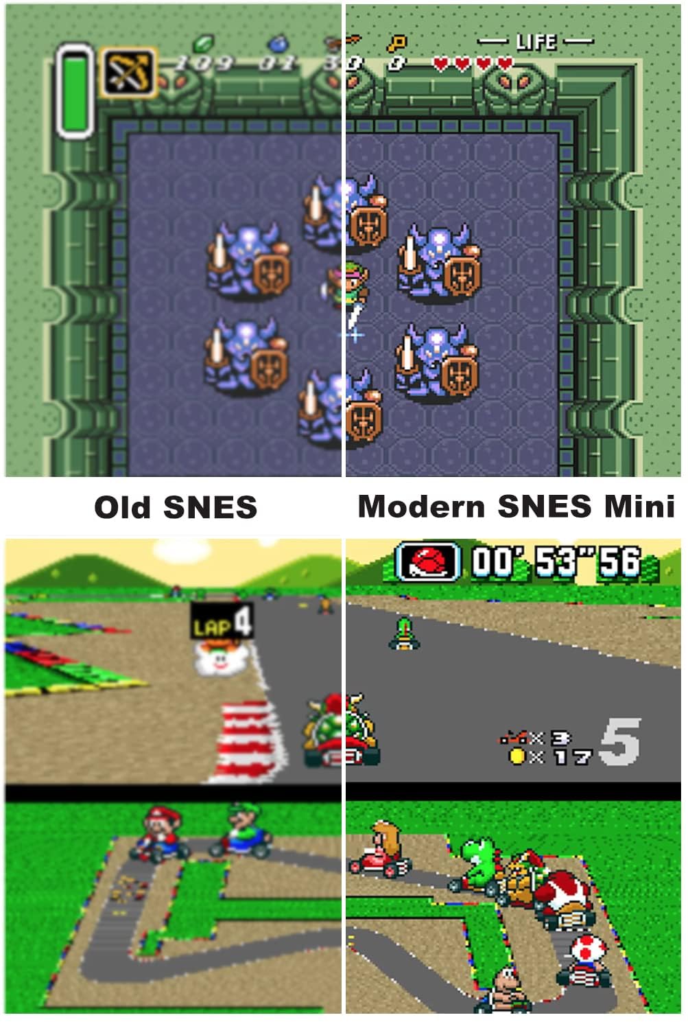 RENOLS Video Game Console for SpuerNES Classic Edition for SNES Mini System, Pre-loaded 21 Official for SNES Original Games