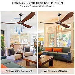BOOSANT 72" Ceiling Fans without Lights, 72 inch