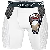 Youper Youth Elite Padded Baseball Sliding Shorts w/Soft Athletic Cup