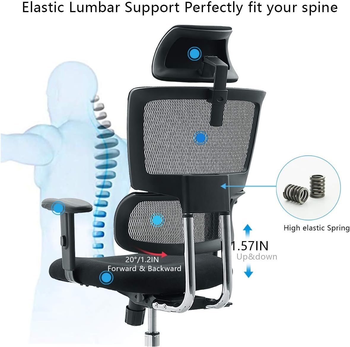 Ticova Ergonomic Office Chair - High Back Desk Chair with Elastic Lumbar Support & Thick Seat Cushion - 140°Reclining & Rocking Mesh Computer Chair with Adjustable Headrest, Armrest : Office Products