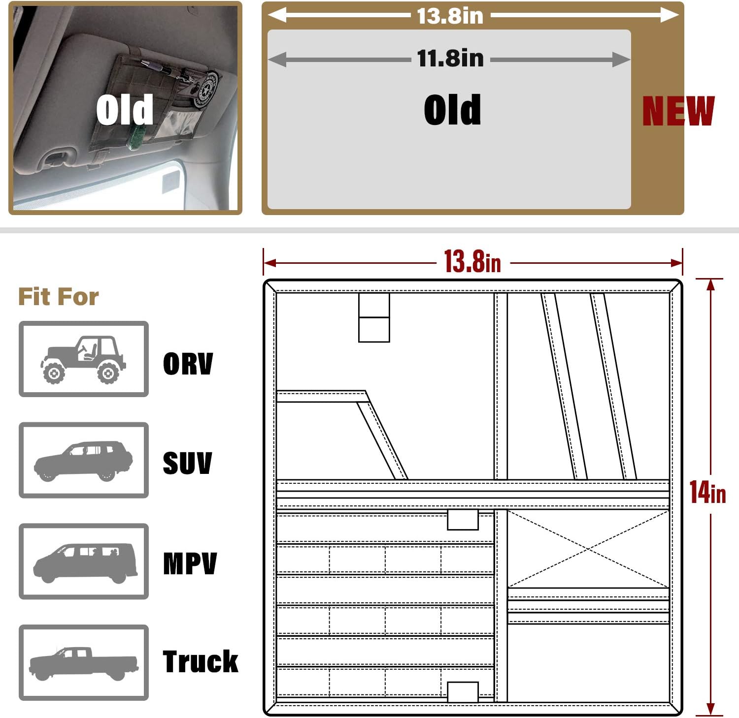 WYNEX Truck Visor Panel Organizer for Pickup F150, Large Molle Visor