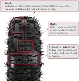 RUTU 4.10/3.50-4 Tire and Tube 260X85mm 2 Pack Off-Road Wheels for Trolley view 4