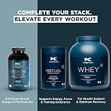 Kinetica Creapure Creatine Monohydrate Chewable Tablets Lemon 3g/Serve - 540g view 8