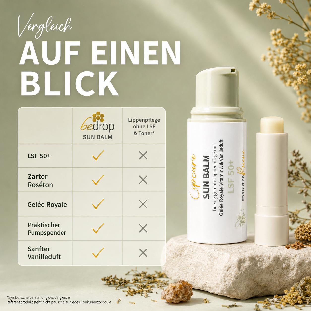 bedrop Sun Balm LSF 50+ | getönte Lippenpflege mit Gelée Royale, Manuka & zartem Vanilleduft - Sonnenschutz mit SPF gegen Sonnenschäden 7