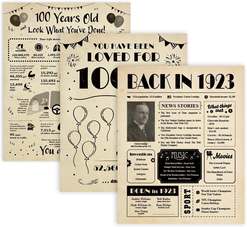 Wall Décor - Gifts for 100th Birthday - 100 Year Old Birthday Gift Ideas -100th Birthday Decorations for Women or Men - Funny Anniversary Party Supplies for parents - Back in 1923 poster [Set of 3] [Unframed 8x10]