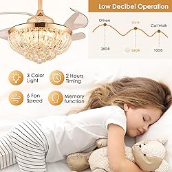 YPQXYHDA 36" Modern Fandelier Ceiling Fan with