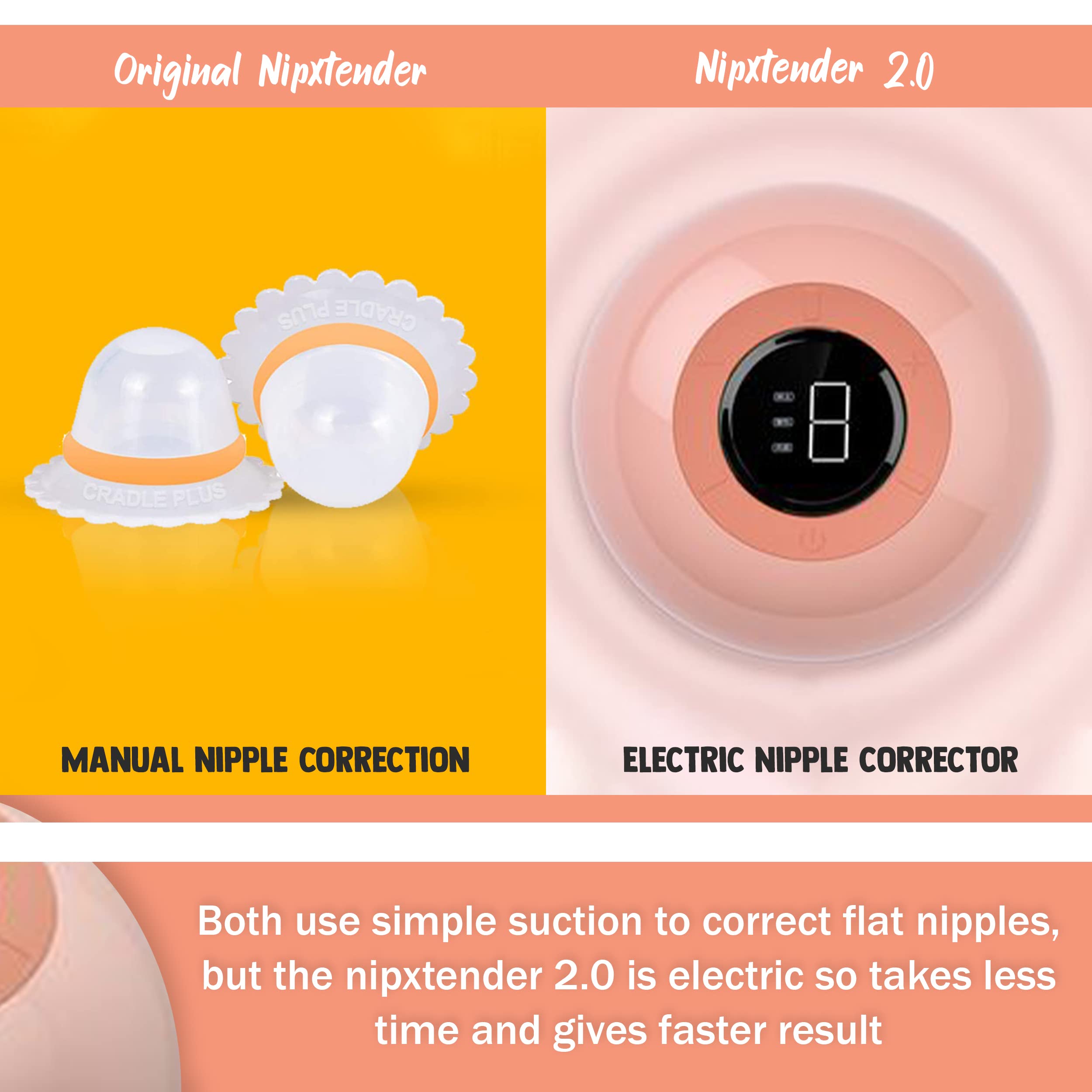 Mua Cradle Plus Inverted Nipple Corrector -Rechargeable Nipple suckers