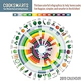 Cook Smarts 2019 Wall Calendar
