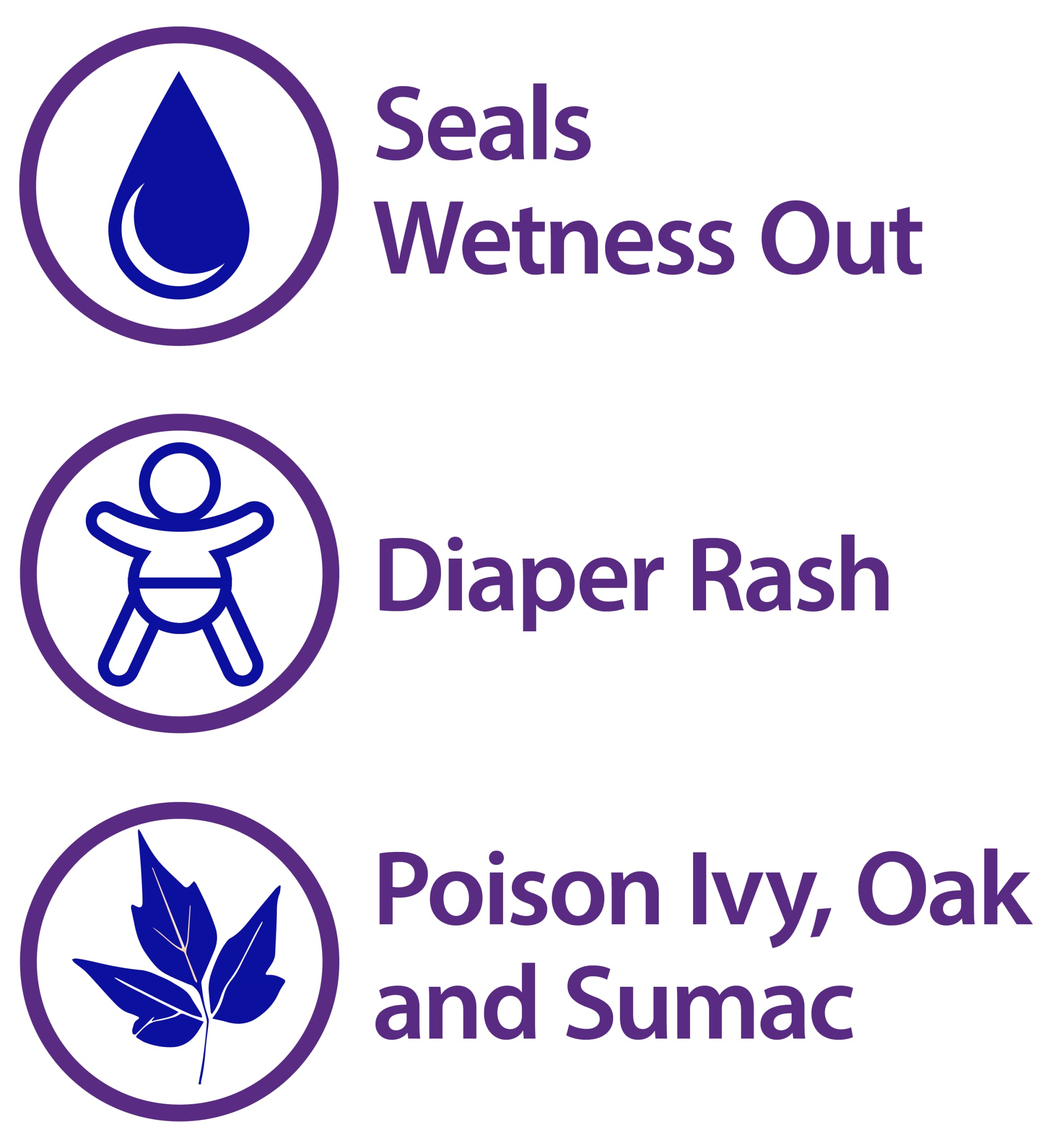 Globe (3 Pack) Zinc Oxide 20% Skin Protectant Barrier Ointment 2 oz Relieves, Treats and Prevents Minor Skin Irritations due to Diaper Rash. Helps Seal Out Wetness. Protects Chafed Skin.