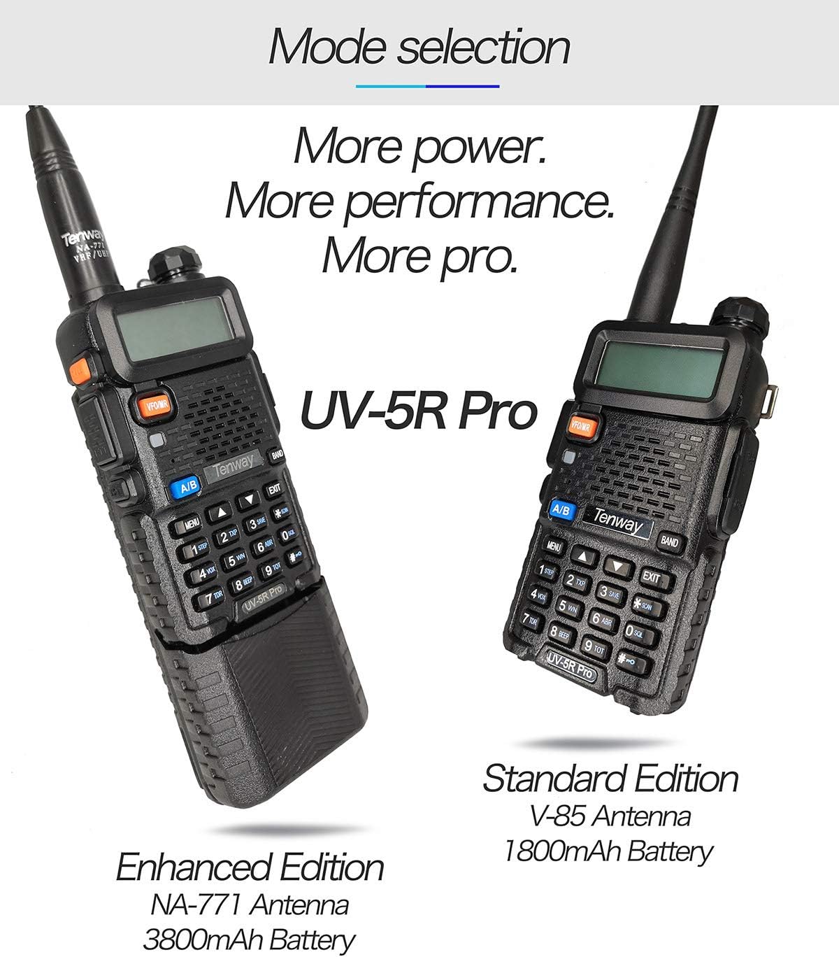 Ham Radio Walkie Talkie UV-5R Pro 8-Watt Dual Band Two Way Radio with one More 3800mAh Battery and Handheld Speaker Mic and NA-771 Antenna and USB Programming Cable: Car Electronics