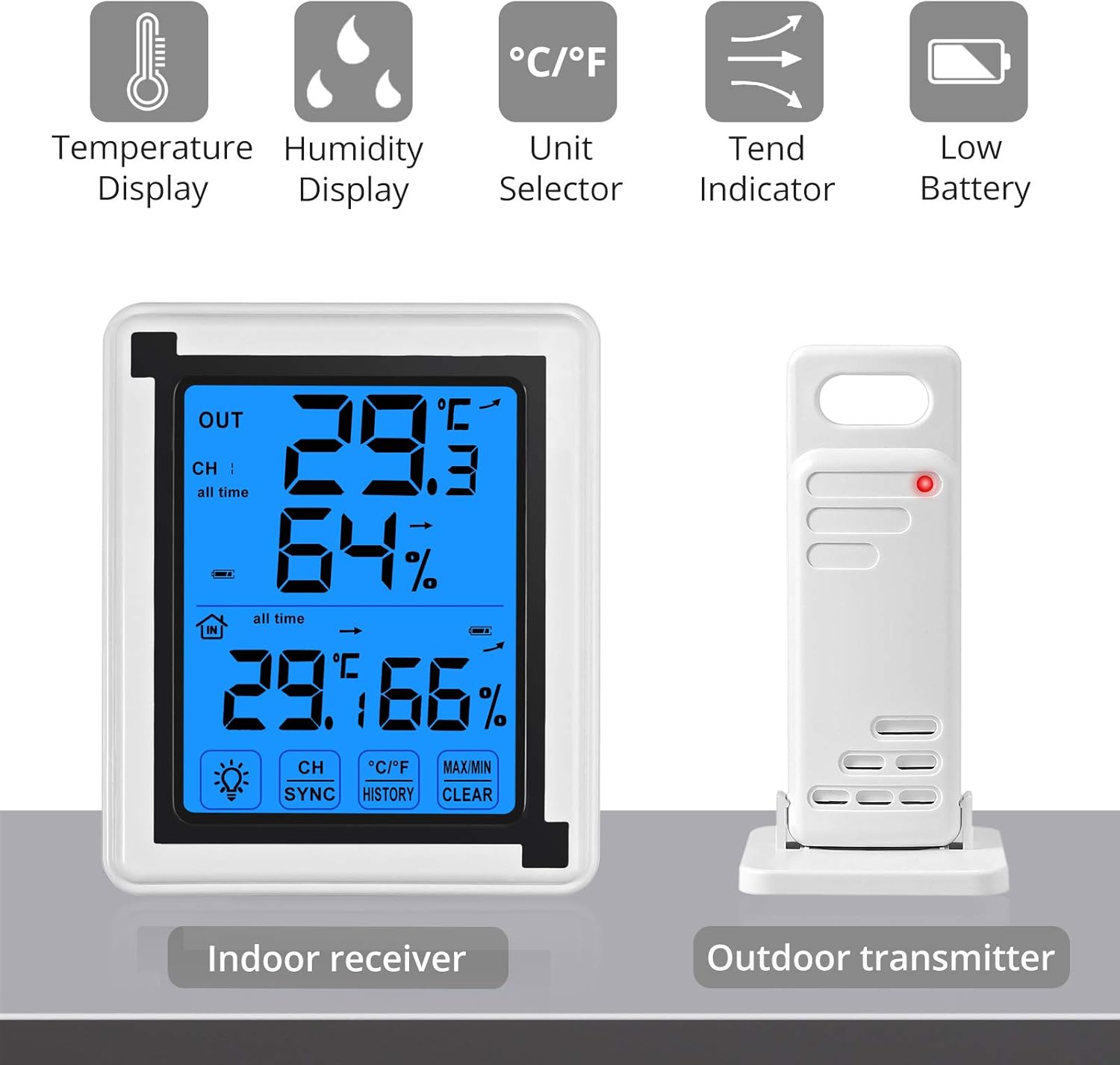Office Greenhouse Digital Wireless Hygrometer Temperature and Humidity